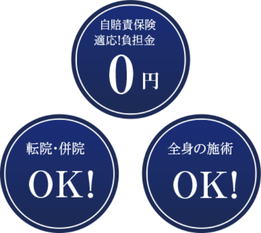 交通事故イメージ